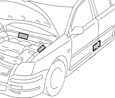 Avensis Avensis